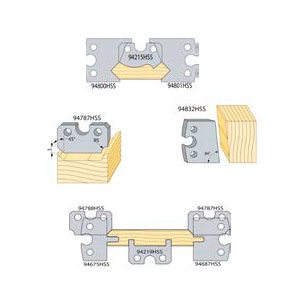 Стартовый набор строгальных ножей и клиньев для PH260 | Официальный дистрибьютор Logosol