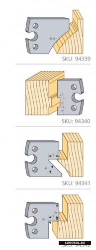Строгальные ножи 40х4 мм | Официальный дистрибьютор Logosol
