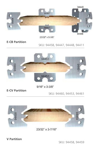 Строгальные ножи для панельной обшивки (комплекты по 2, 3, 4 шт.) | Официальный дистрибьютор Logosol
