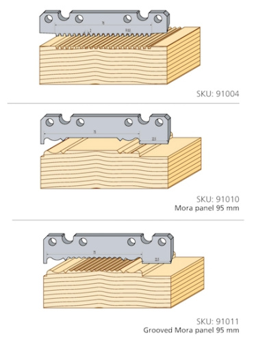 Строгальные ножи 100х4 мм | Официальный дистрибьютор Logosol