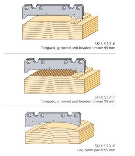 Строгальные ножи 100х4 мм | Официальный дистрибьютор Logosol