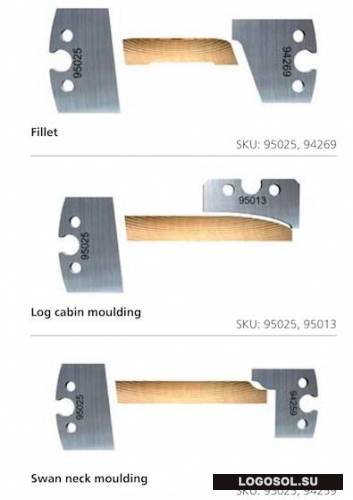 Строгальные ножи для наличника и плинтуса (комплекты по 1, 2, 3 шт.) | Официальный дистрибьютор Logosol