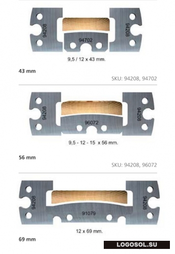Строгальные ножи для наличника и плинтуса (комплекты по 1, 2, 3 шт.) | Официальный дистрибьютор Logosol