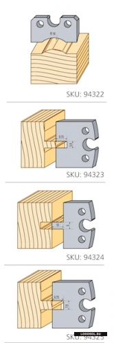 Строгальные ножи 40х4 мм | Официальный дистрибьютор Logosol