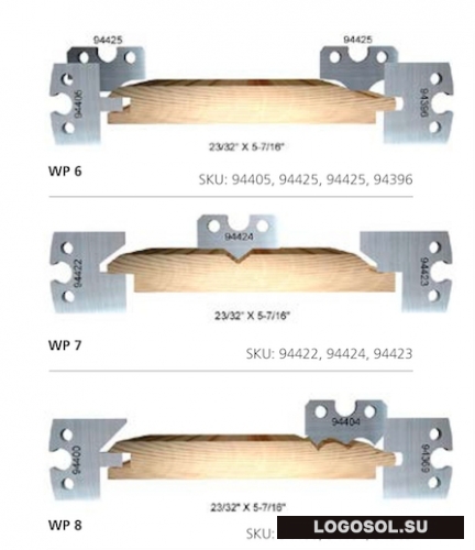 Строгальные ножи для панельной обшивки (комплекты по 2, 3, 4 шт.) | Официальный дистрибьютор Logosol