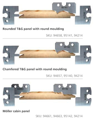 Строгальные ножи для панельной обшивки (комплекты по 2, 3, 4 шт.) | Официальный дистрибьютор Logosol