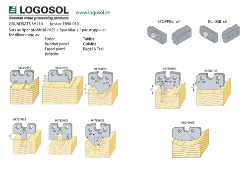 Стартовый набор строгальных ножей и клиньев для SH410 | Официальный дистрибьютор Logosol