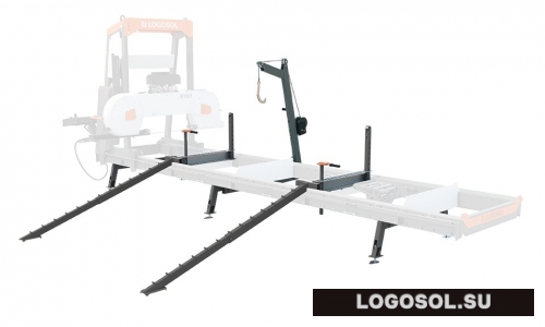 Комплект для обработки брёвен, B1001 | Официальный дистрибьютор Logosol