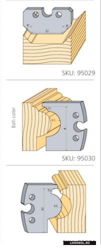 Строгальные ножи 50х4 мм | Официальный дистрибьютор Logosol