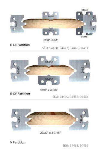 Строгальные ножи для наличника и плинтуса (комплекты по 1, 2, 3 шт.) | Официальный дистрибьютор Logosol