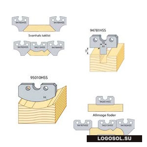 Стартовый набор строгальных ножей и клиньев для SH410 | Официальный дистрибьютор Logosol