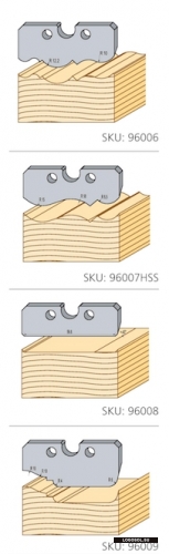 Строгальные ножи 60х4 мм | Официальный дистрибьютор Logosol