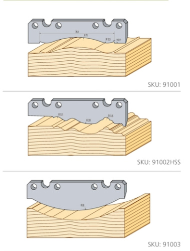 Строгальные ножи 100х4 мм | Официальный дистрибьютор Logosol