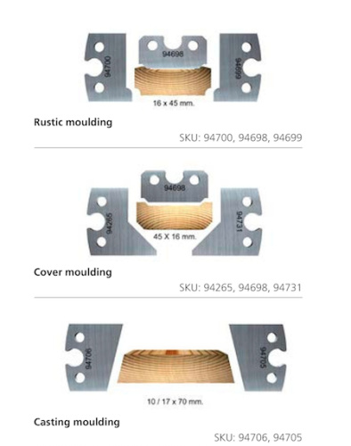Строгальные ножи для панельной обшивки (комплекты по 2, 3, 4 шт.) | Официальный дистрибьютор Logosol