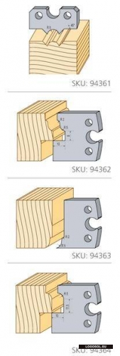 Строгальные ножи 40х4 мм | Официальный дистрибьютор Logosol