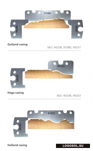 Строгальные ножи для наличника и плинтуса (комплекты по 1, 2, 3 шт.) | Официальный дистрибьютор Logosol