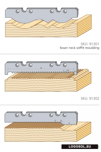 Строгальные ножи 130х4 мм | Официальный дистрибьютор Logosol