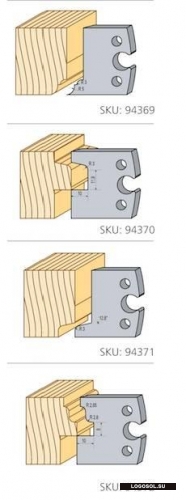 Строгальные ножи 40х4 мм | Официальный дистрибьютор Logosol