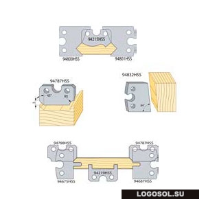 Стартовый набор строгальных ножей и клиньев для PH260 | Официальный дистрибьютор Logosol