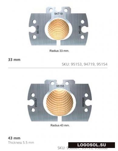Строгальные ножи для круглого профиля (комплекты по 3, 4 шт.) | Официальный дистрибьютор Logosol
