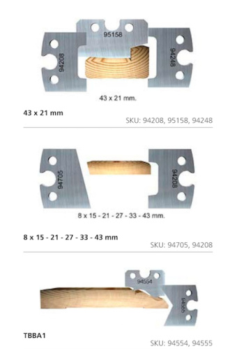 Строгальные ножи для наличника и плинтуса (комплекты по 1, 2, 3 шт.) | Официальный дистрибьютор Logosol