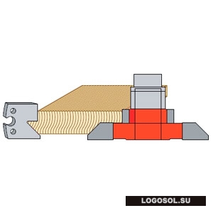 Фреза для обшивки (набор) | Официальный дистрибьютор Logosol