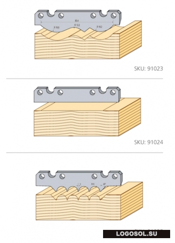Строгальные ножи 100х4 мм | Официальный дистрибьютор Logosol