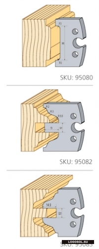 Строгальные ножи 50х4 мм | Официальный дистрибьютор Logosol