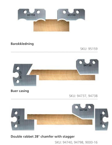 Строгальные ножи для панельной обшивки (комплекты по 2, 3, 4 шт.) | Официальный дистрибьютор Logosol