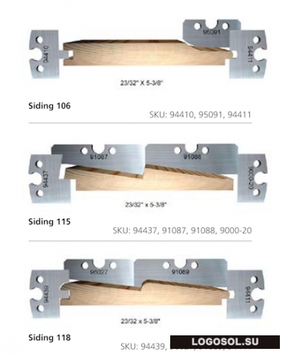 Строгальные ножи для панельной обшивки (комплекты по 2, 3, 4 шт.) | Официальный дистрибьютор Logosol